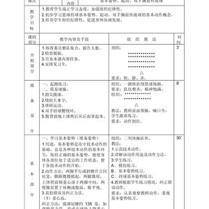 儿童篮球学员如何改进基本功训练:专业方法与实用建议